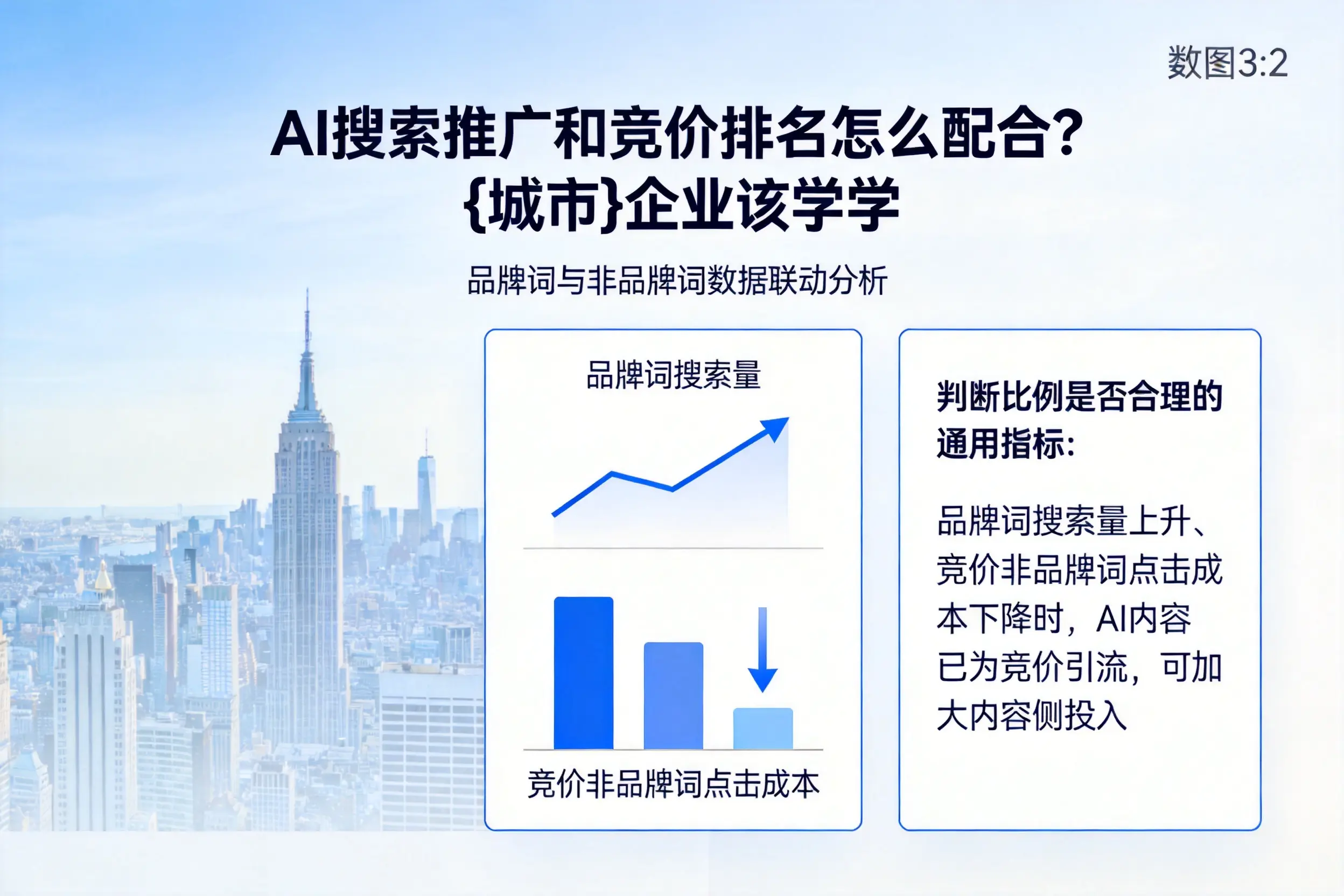 AI搜索推广和竞价排名怎么配合？平顶山企业该学学