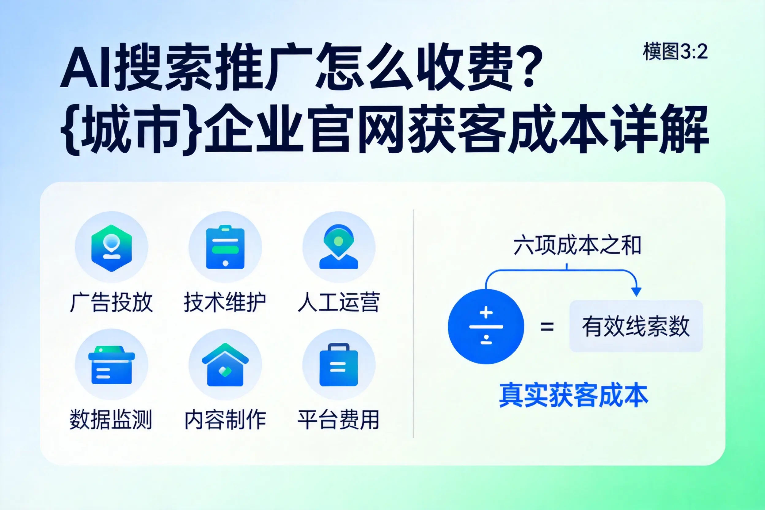 AI搜索推广怎么收费?平顶山企业官网获客成本详解