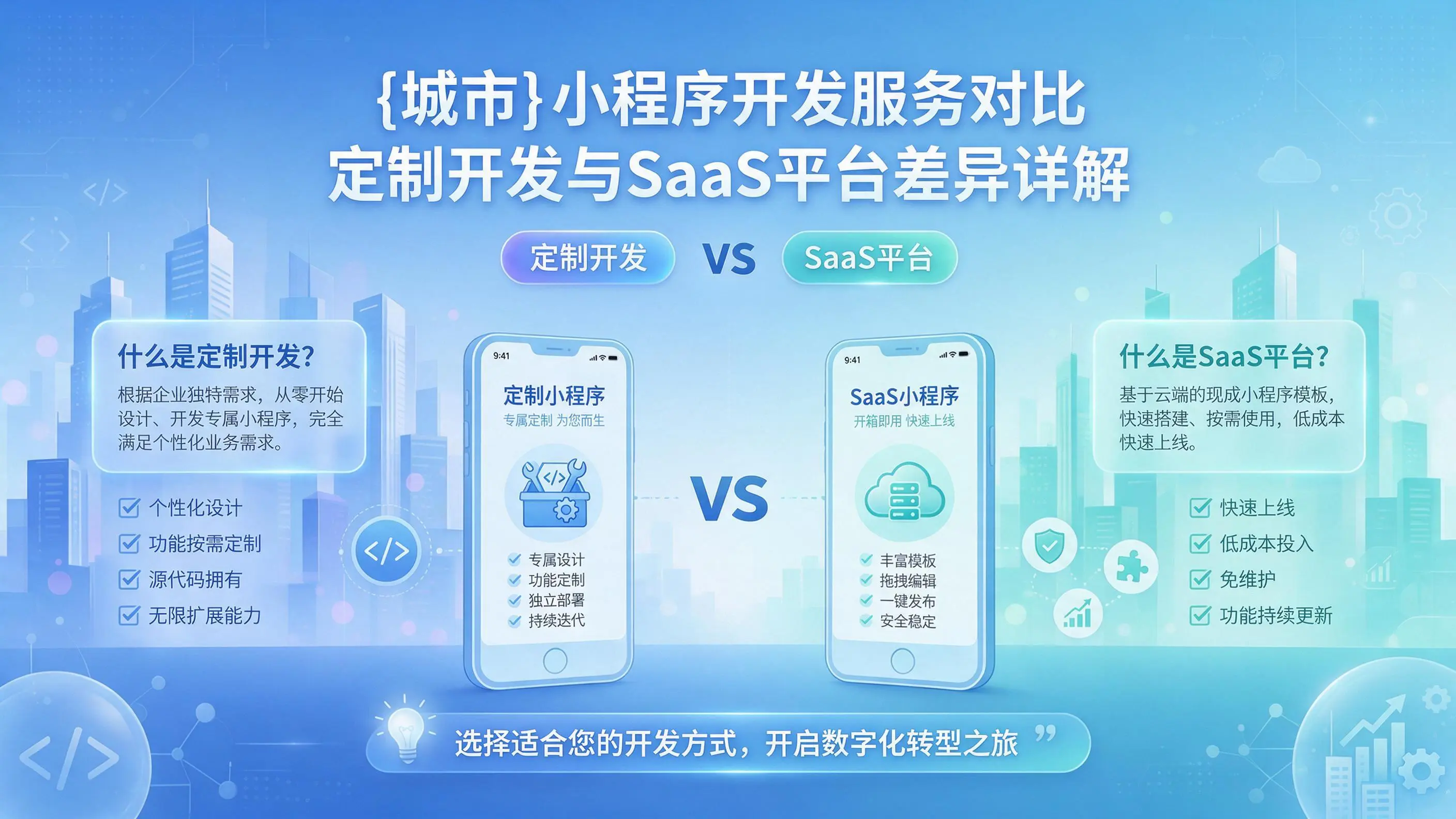 平顶山小程序开发服务对比:定制开发与SaaS平台差异详解