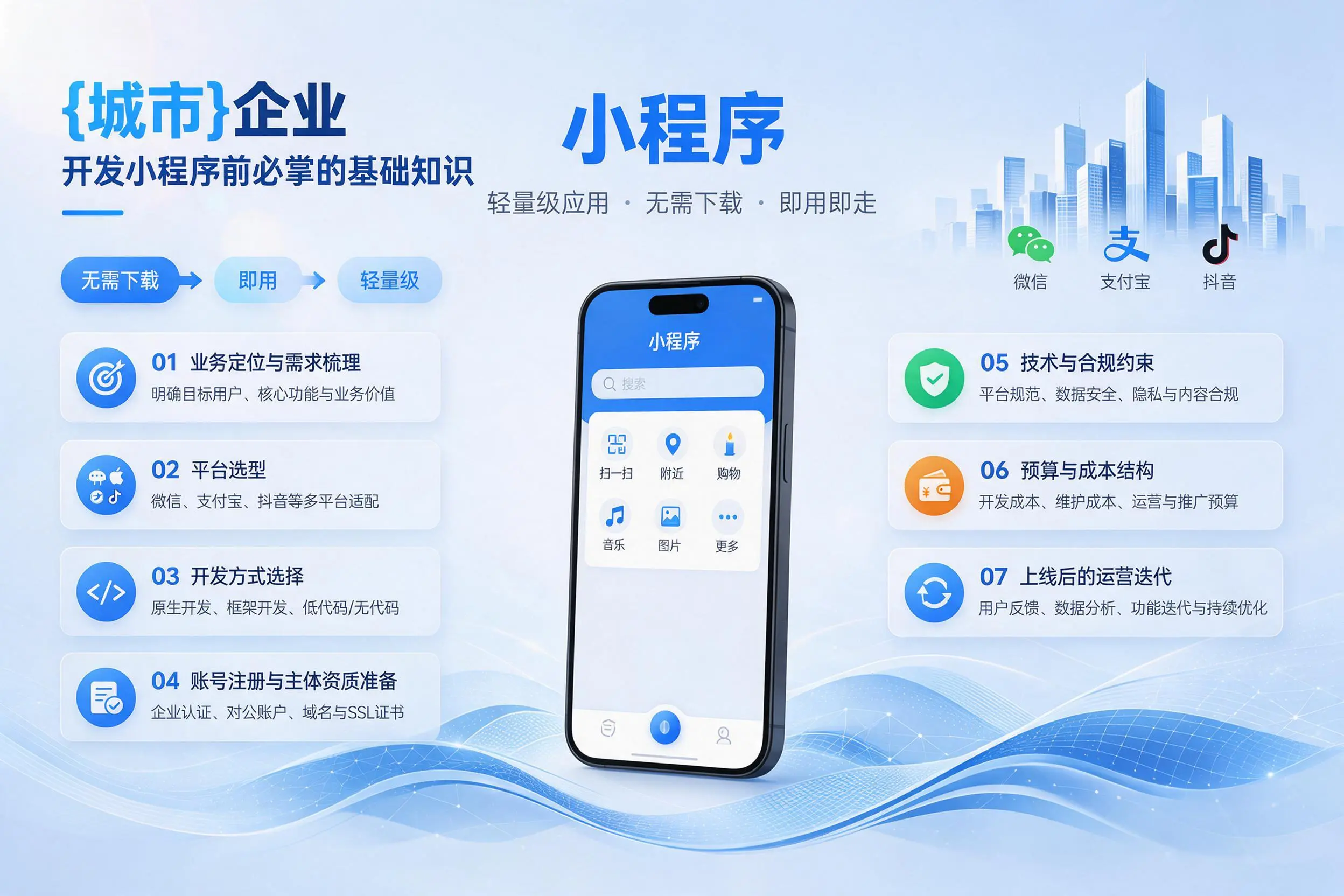 平顶山企业开发小程序前必须掌握的基础知识有哪些