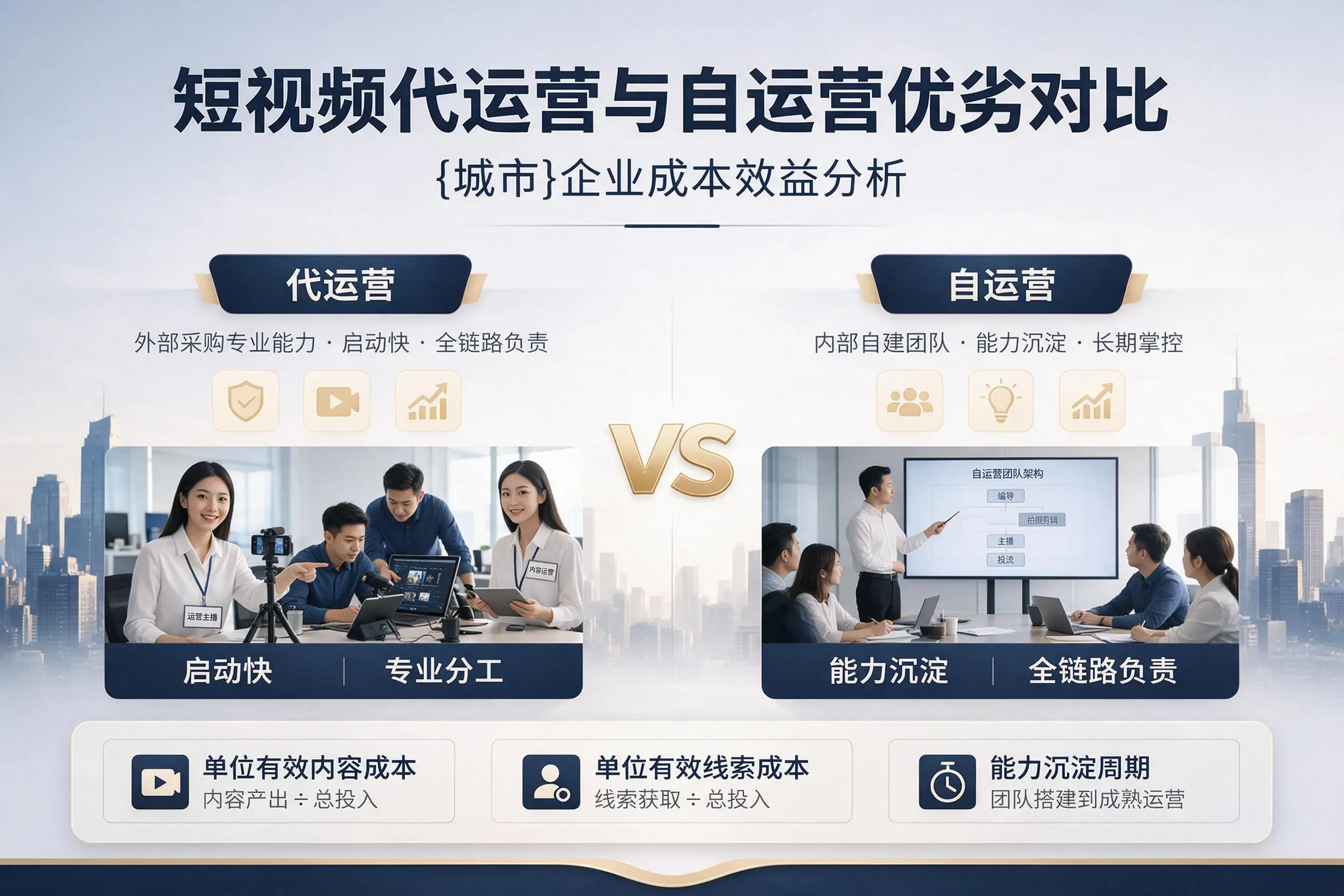 短视频代运营与自运营优劣对比:平顶山企业成本效益分析
