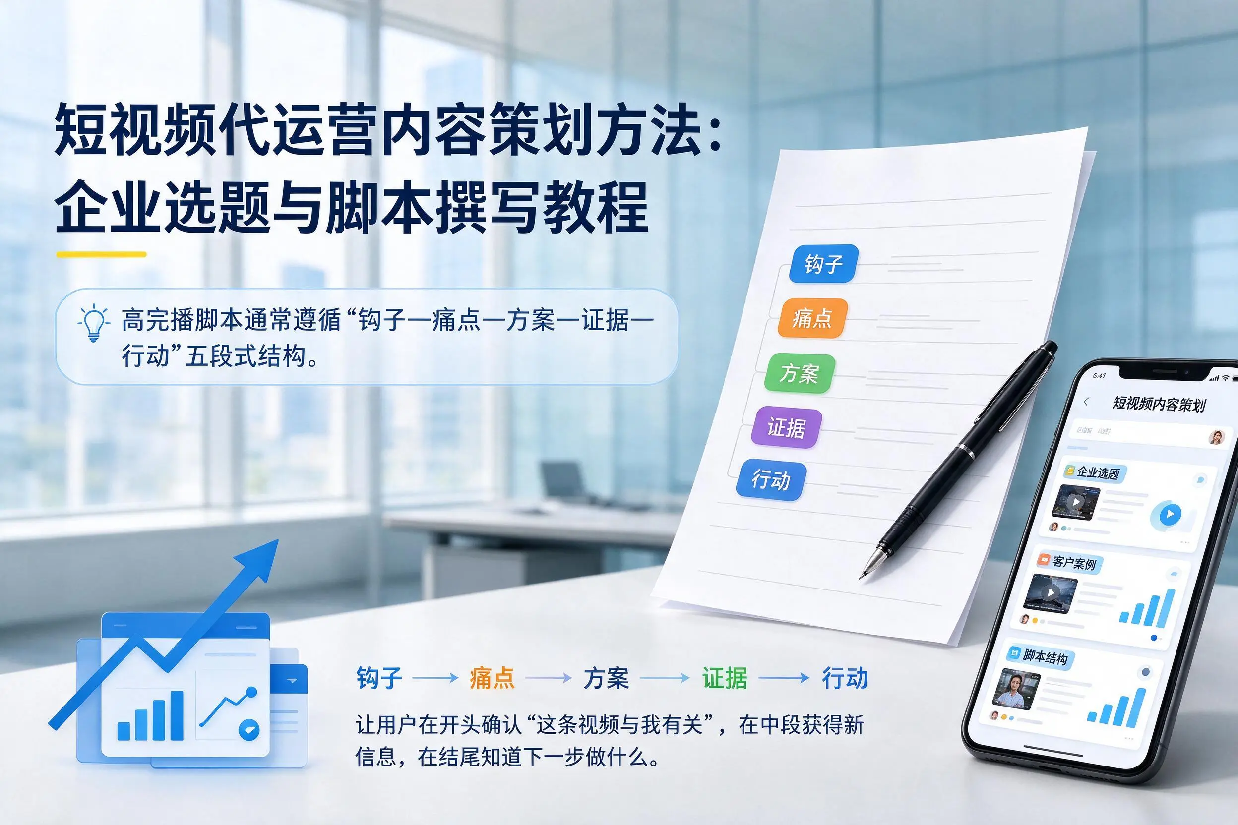 短视频代运营内容策划方法:平顶山企业选题与脚本撰写教程