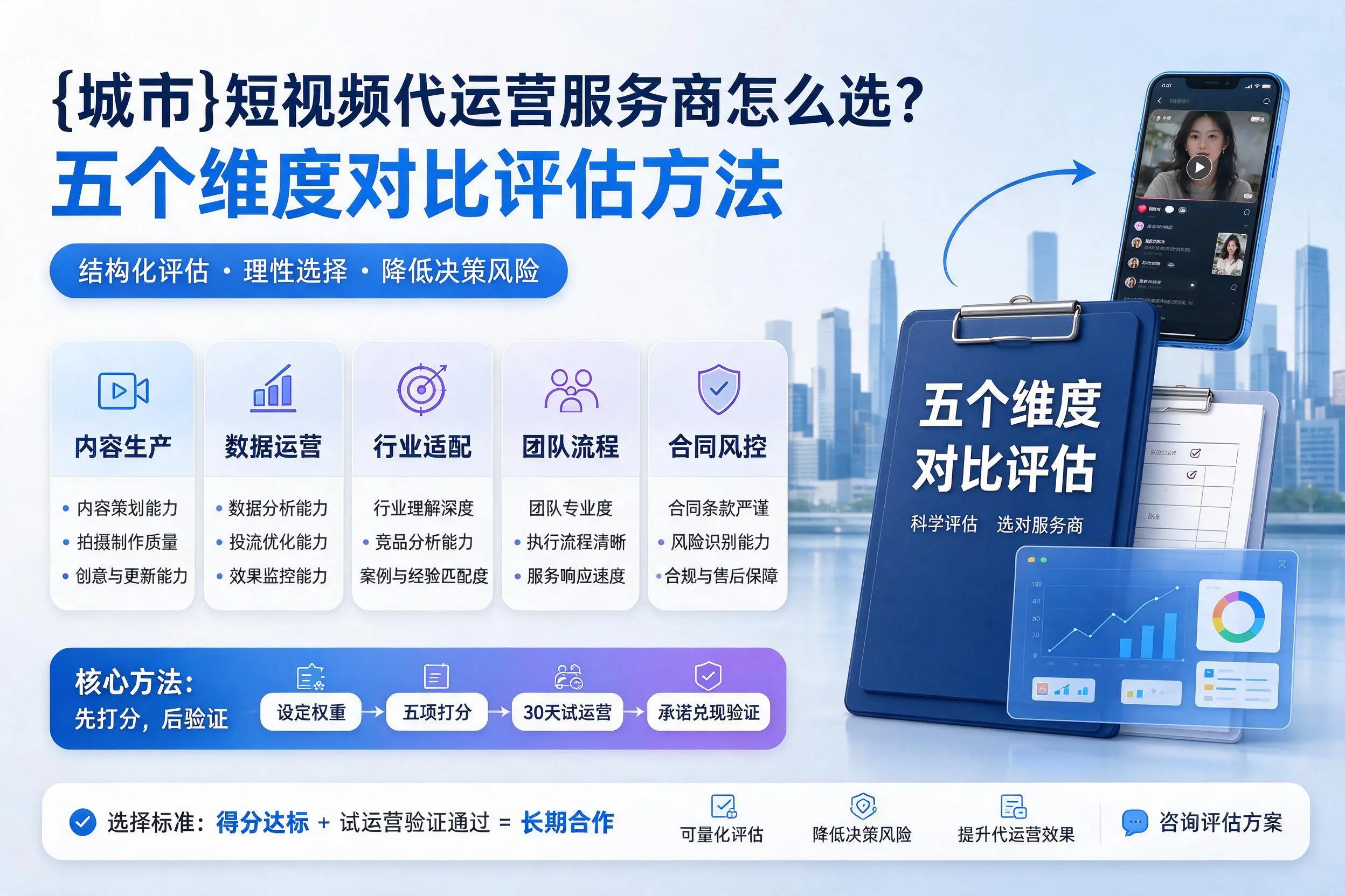 平顶山短视频代运营服务商怎么选？五个维度对比评估方法