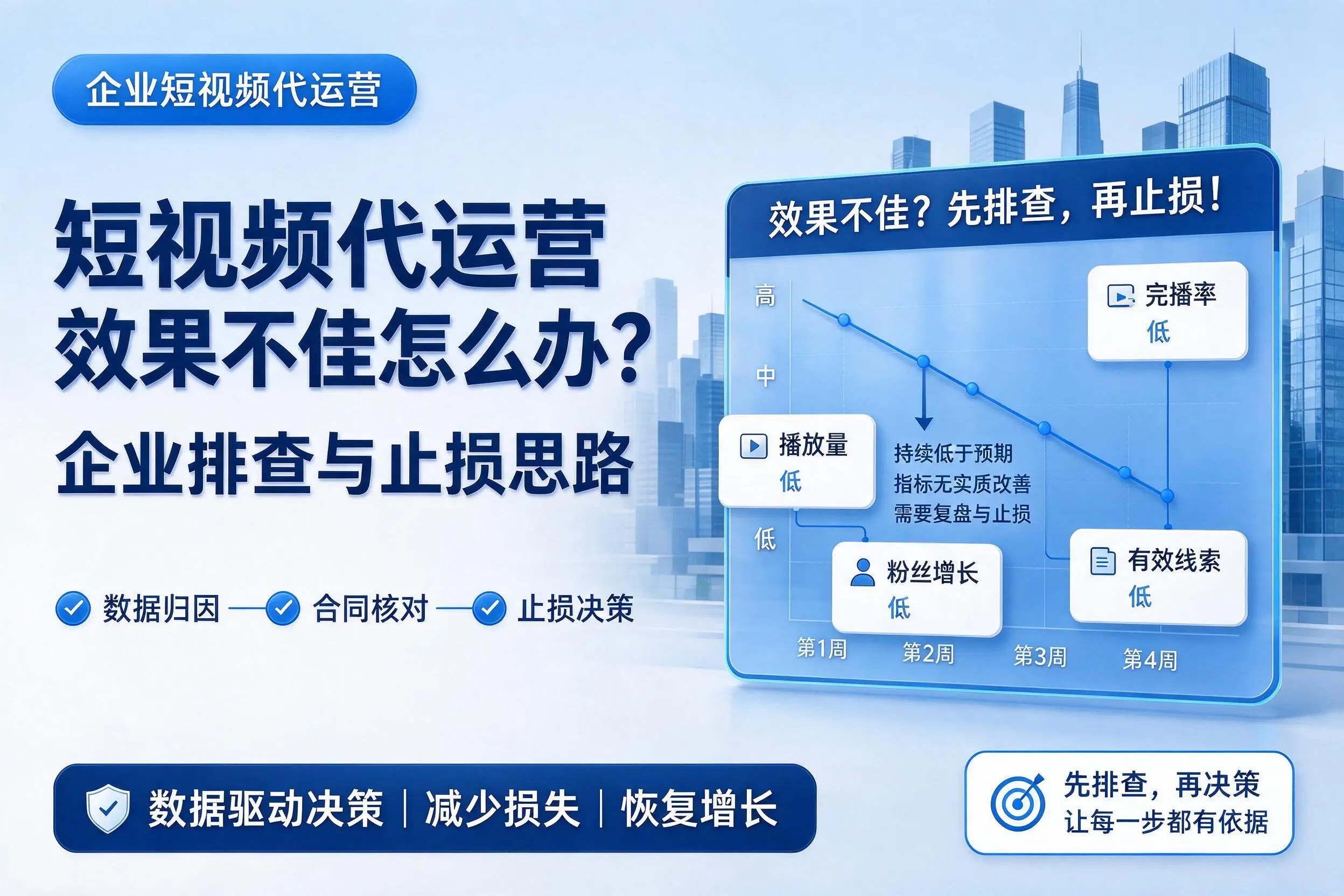 短视频代运营效果不佳怎么办?平顶山企业排查与止损思路