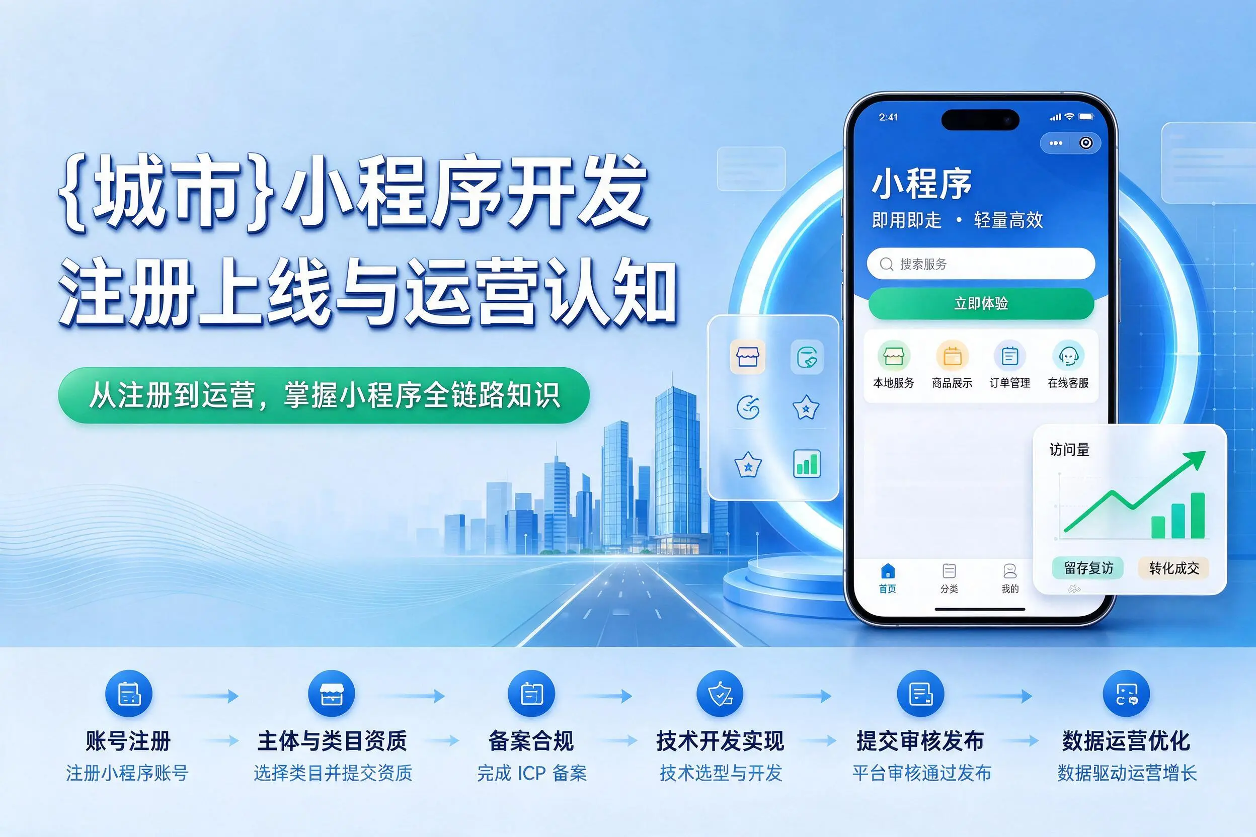 平顶山小程序开发基础知识科普：注册上线与运营认知