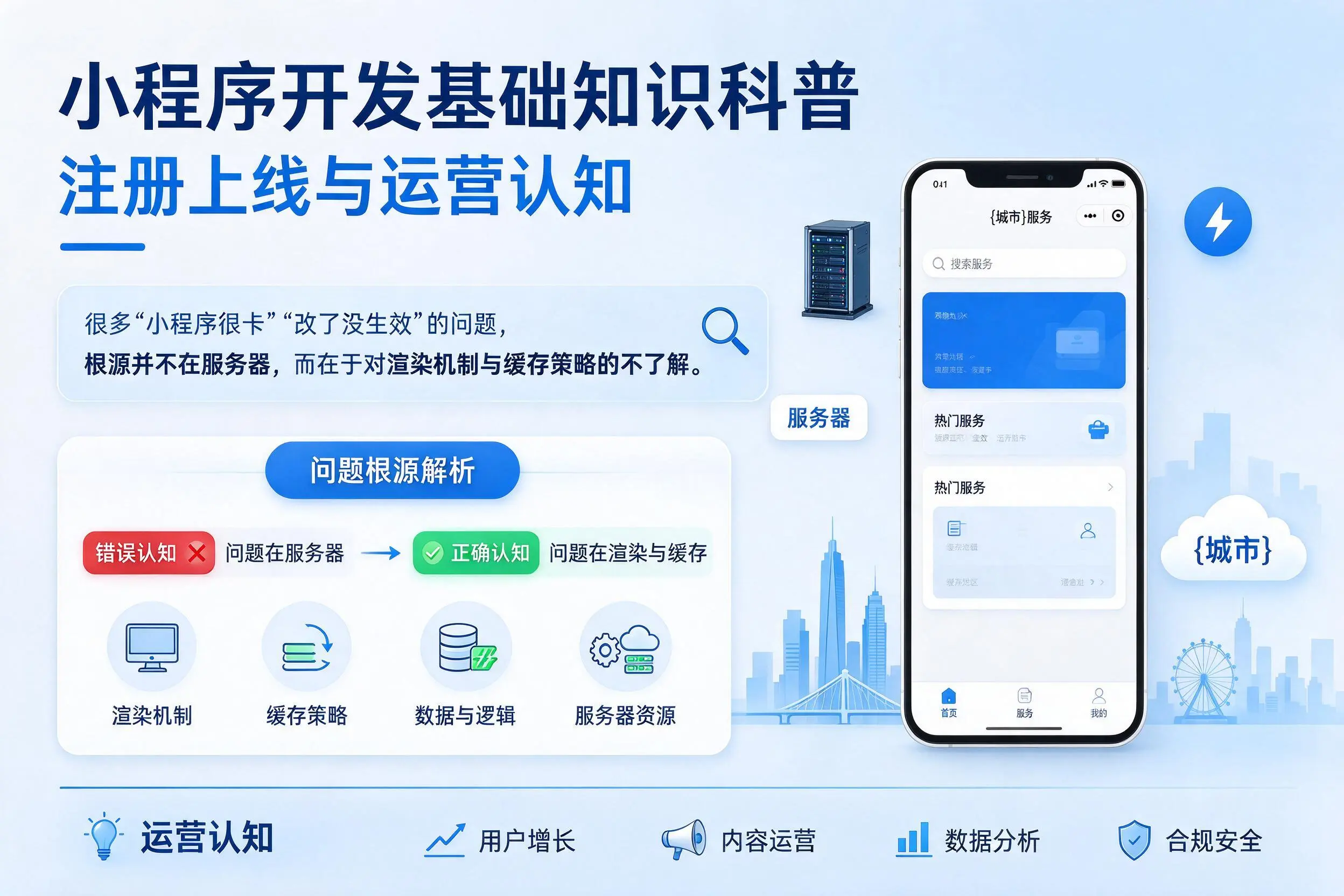 平顶山小程序开发基础知识科普：注册上线与运营认知
