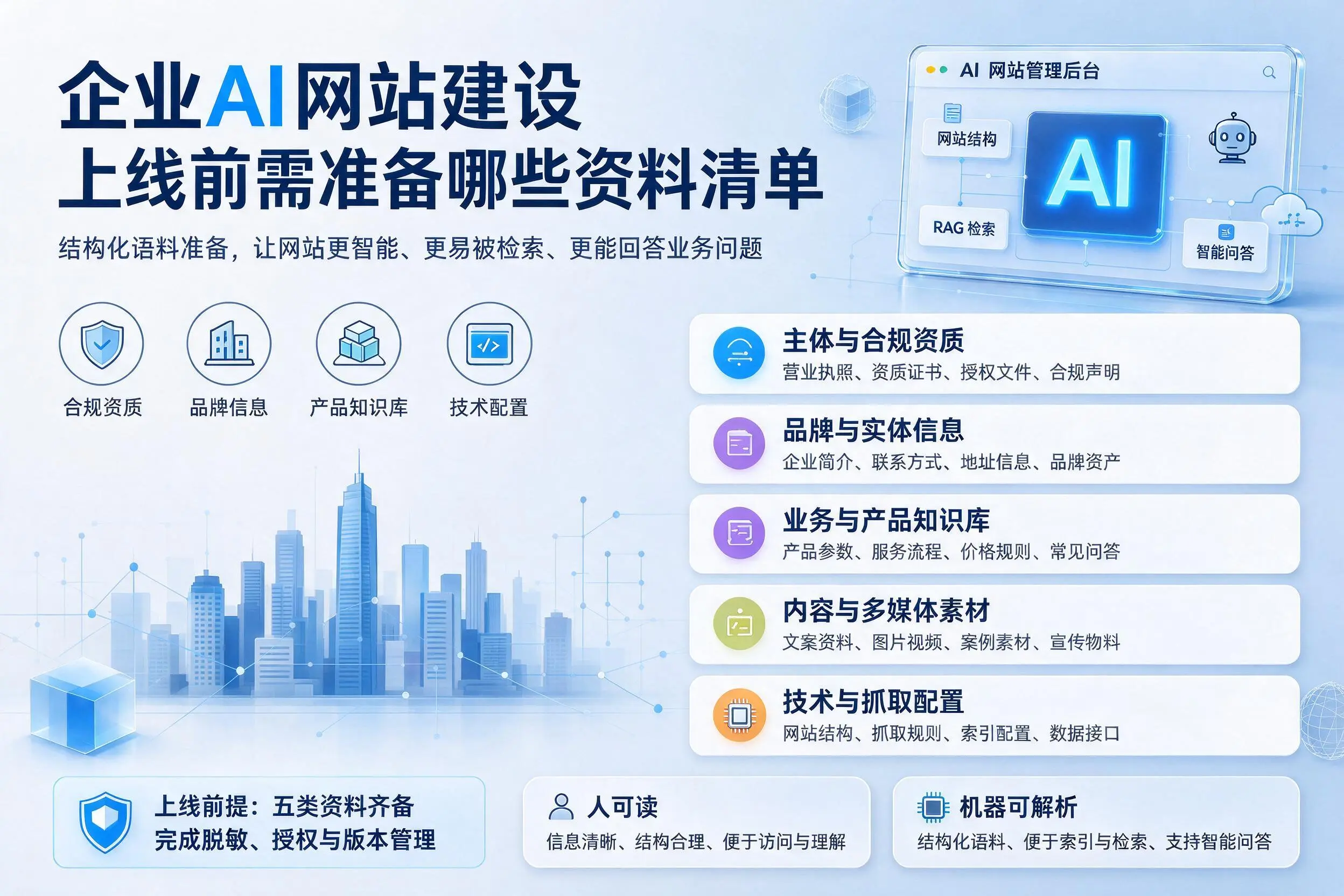平顶山企业AI网站建设上线前需准备哪些资料清单