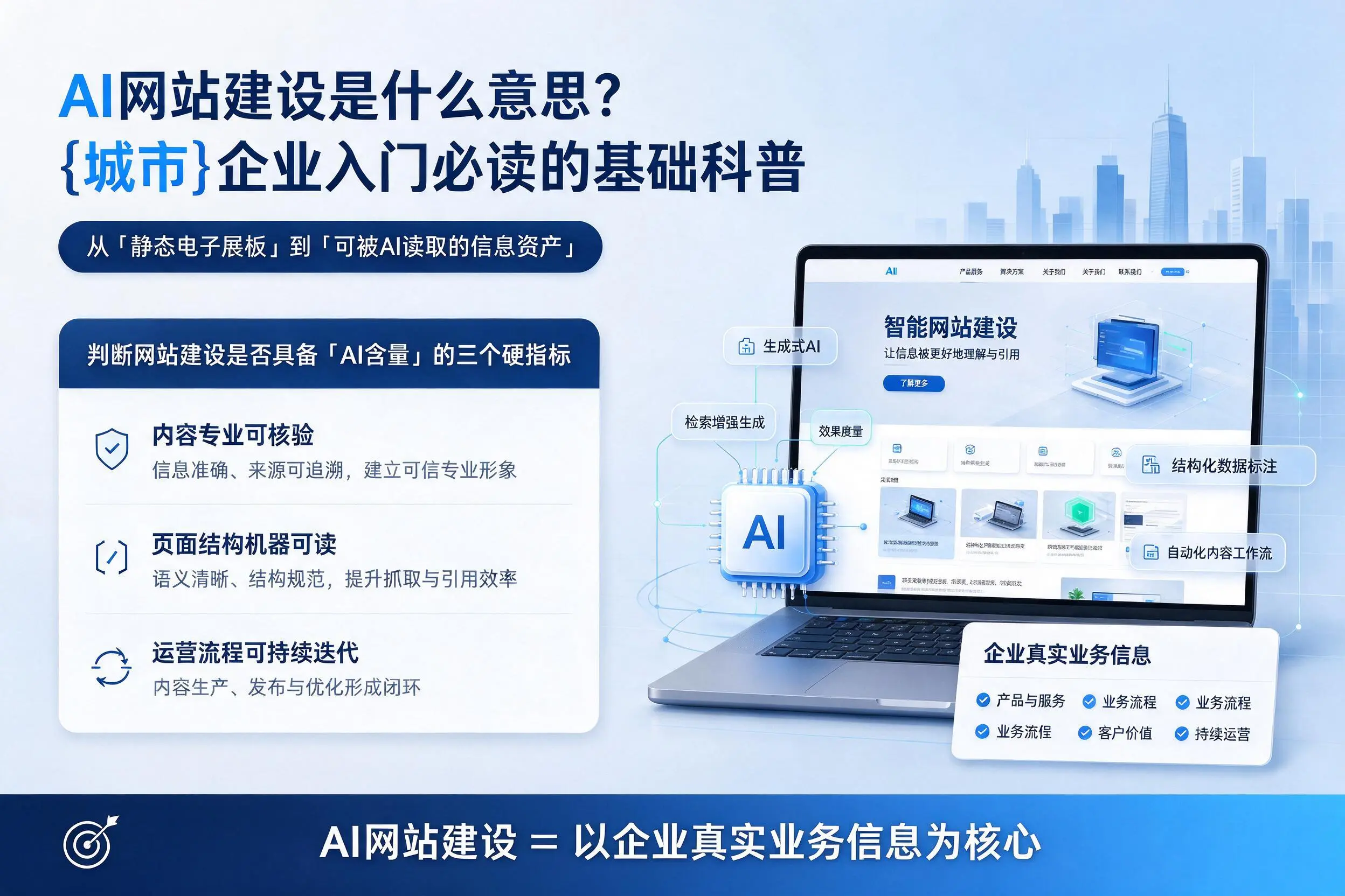 AI网站建设是什么意思？平顶山企业入门必读的基础科普