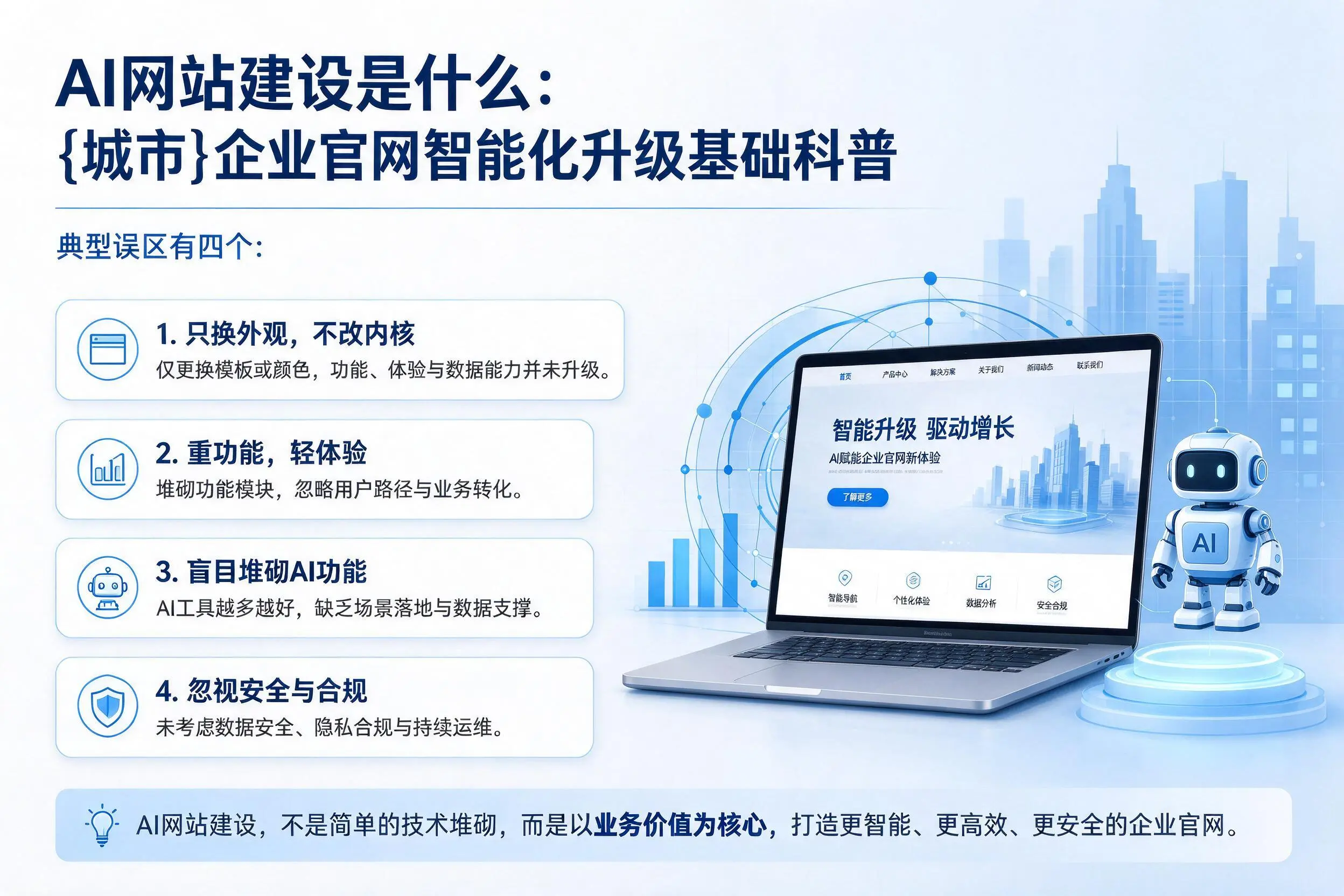 AI网站建设是什么：平顶山企业官网智能化升级基础科普