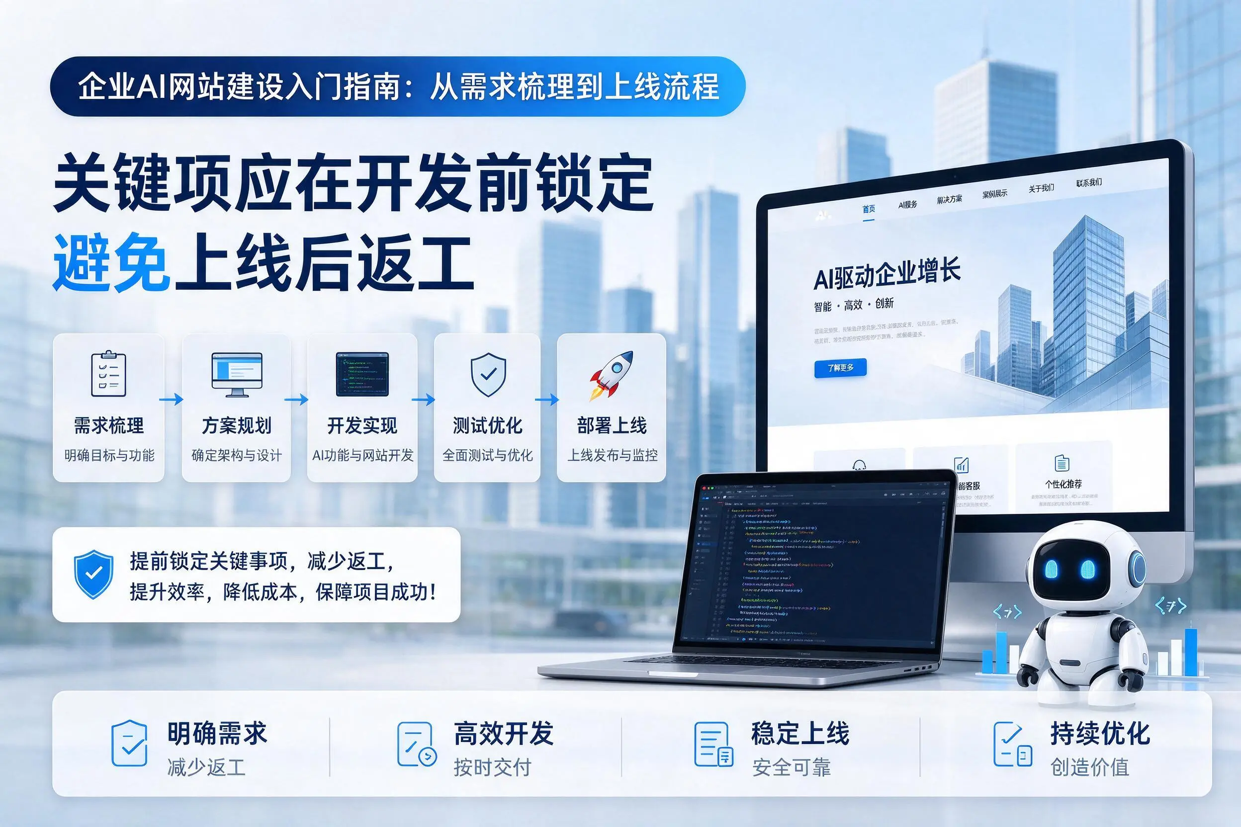 平顶山企业AI网站建设入门指南:从需求梳理到上线流程