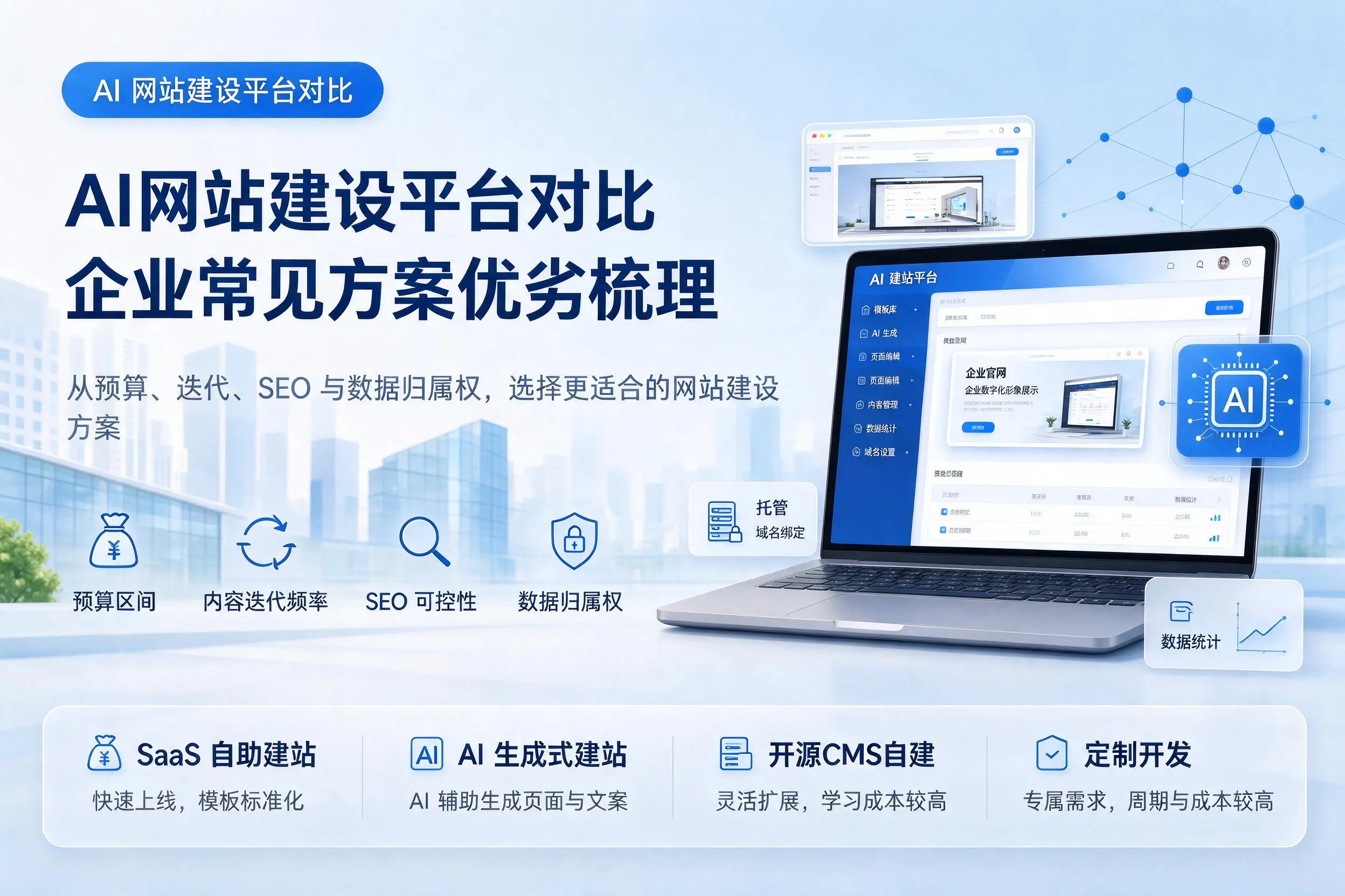 AI网站建设平台对比,平顶山企业常见方案优劣梳理